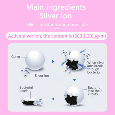 Período de validade 2 Anos Marca privada Natural Refrescante Equilíbrio de pH Limpeza de Ervas Orgânica Yoni Mist